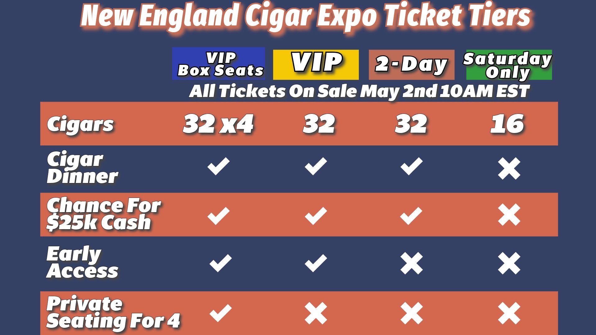 New England Cigar Expo Tickets